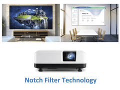 Máy chiếu ViewSonic LS700HD Chính Hãng - Thumb 4