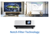 Máy chiếu ViewSonic LS700HD Chính Hãng - Thumb 4