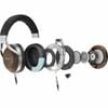 Tai Nghe Denon AH-D7200 Chính Hãng - Thumb 4