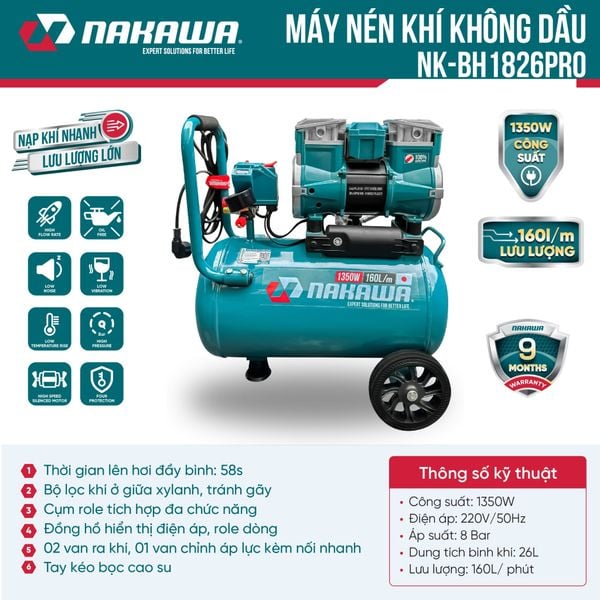 Máy nén khí không dầu, tốc nhanh, siêu êm NK-BH1826PRO - 26 lít