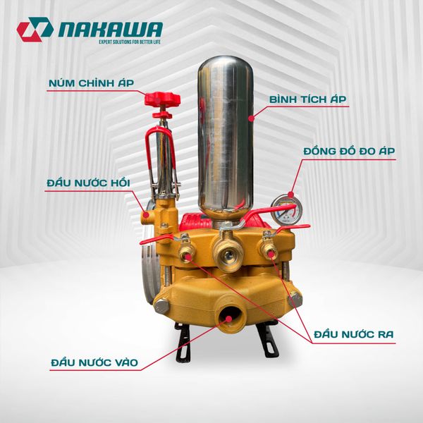 Đầu phun áp lực NAKAWA NK45158