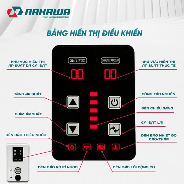 Máy bơm biến tần NK-VF450A