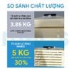 Tủ Giày Gấp Gọn 6-9 Đa Tầng, 12-18 Đôi Cao Cấp Nhựa PP + PET + ABS MARIS Tiết Kiệm Không Gian