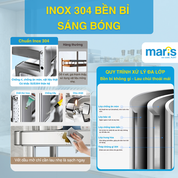 Kệ MARIS Úp Chén Bát Đĩa Trên Bồn Rửa Chén 2 Tầng Inox 304 Bền Bỉ Và Sáng Bóng Tiện Lợi Cho Nhà Bếp