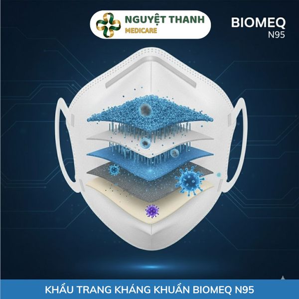 Khẩu Trang N95 Biomeq 5 Lớp Lọc Bụi Mịn PM2.5 Chính Hãng