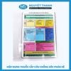 Hộp Đựng Thuốc Cấp Cứu Chống Sốc Phản Vệ