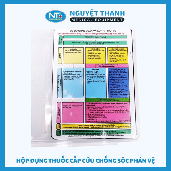 Hộp Đựng Thuốc Cấp Cứu Chống Sốc Phản Vệ