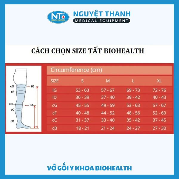 Vớ Gối Y Khoa Biohealth - Đơn Vị: 1 Đôi/ Hộp