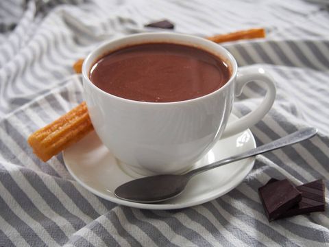 Cacao Sữa Nóng
