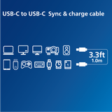  Cáp sạc Philips DLC2608SR Type - C to Type - C (USB 4.0) Max 240W 1M 