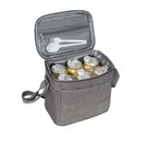  Túi giữ nhiệt Rivacase 5706 dung tích 5.5L 