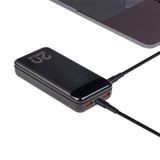  Pin sạc dự phòng Rivacase VA2580 20000mAh QC/PD 20W, LCD 