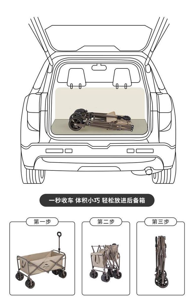 Xe kéo đồ đa năng Naturehike NH19PJ001 - Bánh lớn