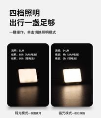 Đèn pin dã ngoại Naturehike CNH22DQ022 - Mini nhỏ gọn
