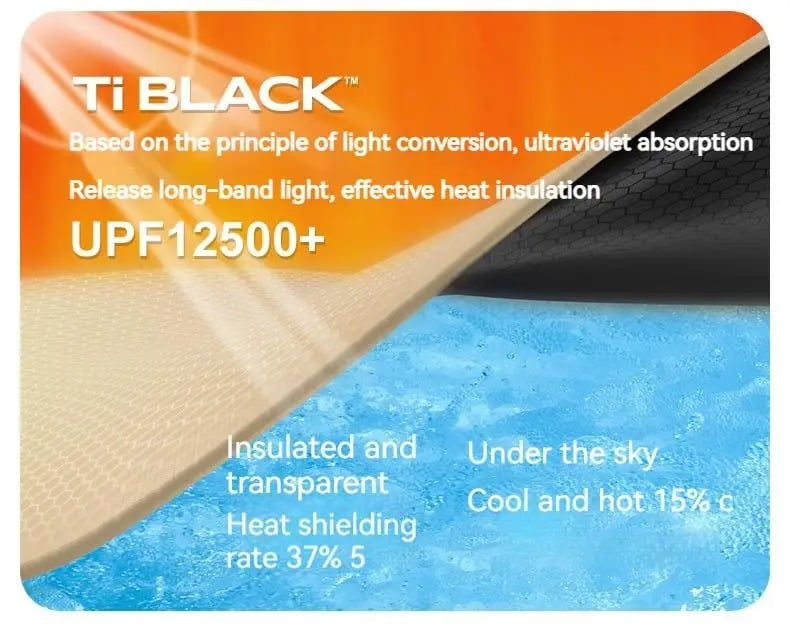 Tăng che nắng dã ngoại Naturehike NH19TM004 - Keo Titan đen