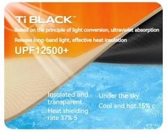 Tăng che nắng dã ngoại Naturehike NH19TM004 - Keo Titan đen