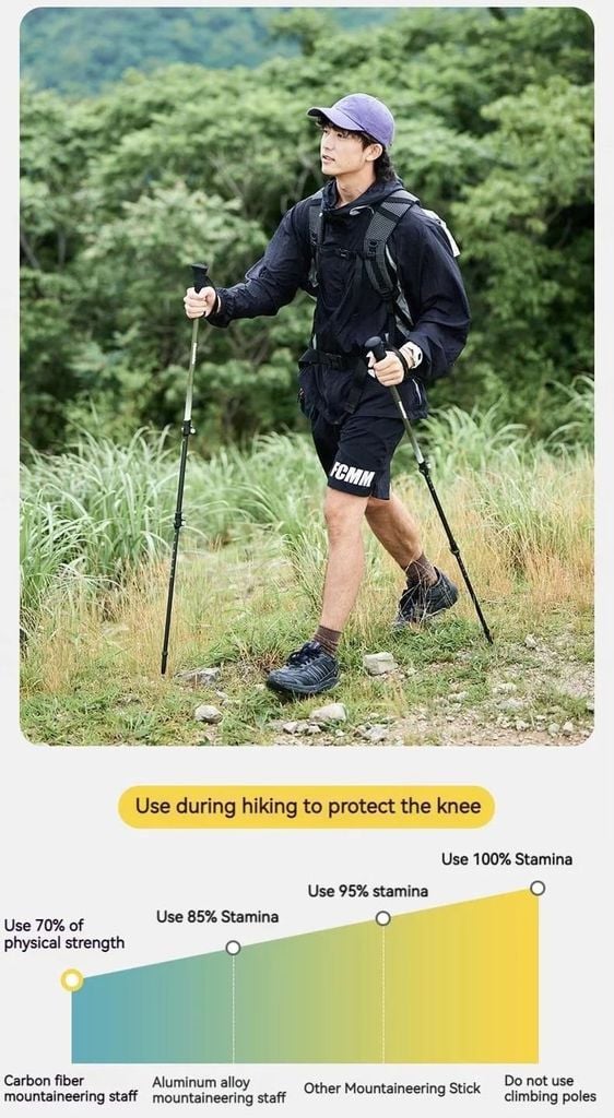 Gậy leo núi Carbon siêu bền Naturehike CNK2300DS010