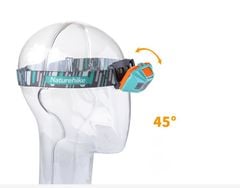 Đèn pin đội đầu siêu sáng sạc USB NatureHike NH00T002-D