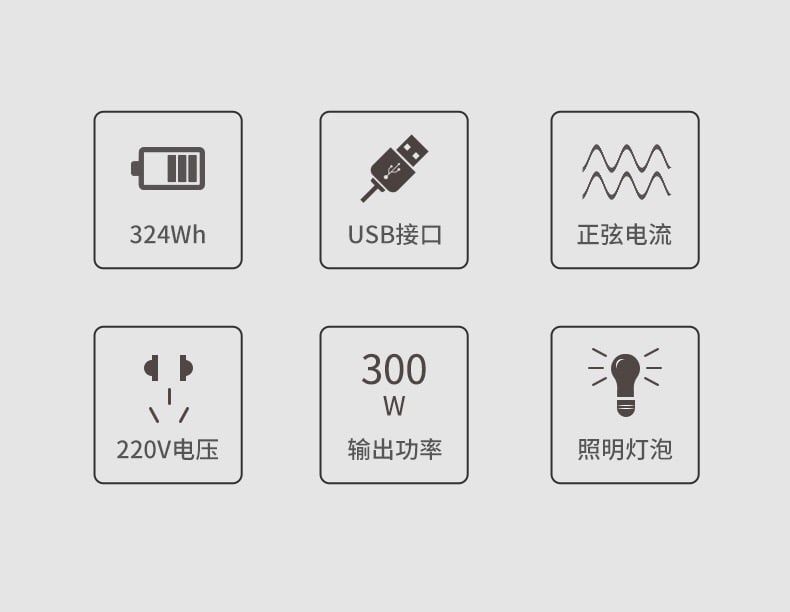 Ắc quy cắm trại Naturehike NH20ZM011
