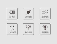 Ắc quy cắm trại Naturehike NH20ZM011