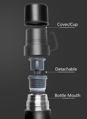 Bình nước giữ nhiệt kèm cốc tiện lợi 500ml NatureHike NH17S020-B