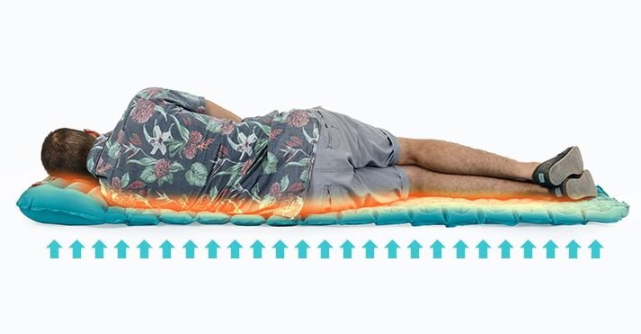 Đệm bơm hơi có gối, gấp gọn xách tay NatureHike NH17T024-T