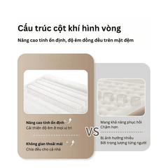Đệm hơi du lịch cắm trại Naturehike CNK2450WS040