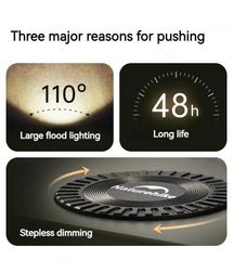 Đèn pin bỏ túi Naturehike CNK2300012 đa năng