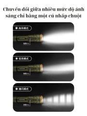 Đèn pin cầm tay siêu sáng Naturehike CNK2300011