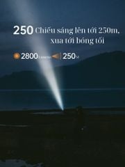 Đèn pin cầm tay siêu sáng Naturehike CNK2300011