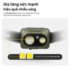 Đèn pin đội đầu siêu sáng Naturehike CNK2450ZM010