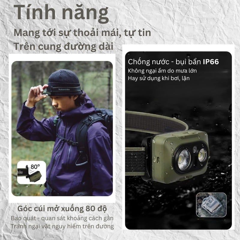 Đèn pin đội đầu siêu sáng Naturehike CNK2450ZM010