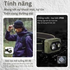 Đèn pin đội đầu siêu sáng Naturehike CNK2450ZM010