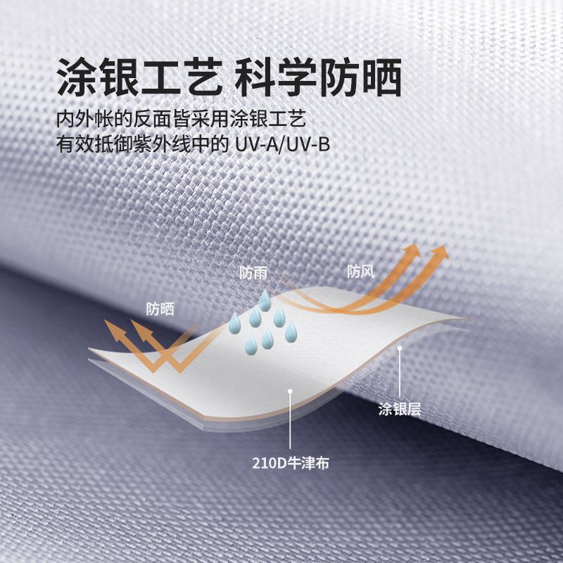 Lều trung tâm Naturehike Glamping CNH22ZP015 cho 2 - 3 người