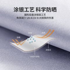 Lều dã ngoại trung tâm Naturehike NH20TM001