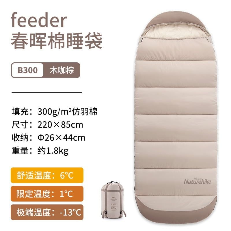 Túi ngủ đơn siêu rộng Naturehike NH21MSD11