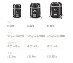 Túi ngủ du lịch - cắm trại - văn phòng Naturehike NH20MSD02/NH17C001-B