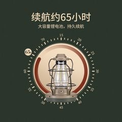 Đèn treo lều Naturehike Glamping NH21ZM010 Vintage