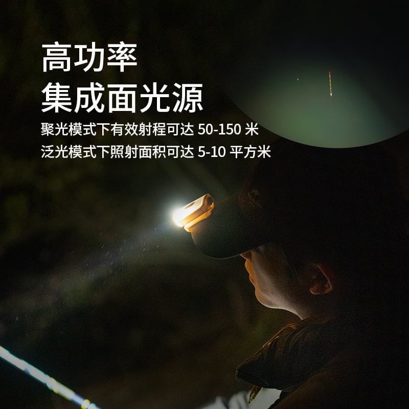 Đèn pin kẹp mũ siêu sáng Naturehike NH21ZM013