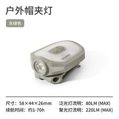 Đèn pin kẹp mũ siêu sáng Naturehike NH21ZM013
