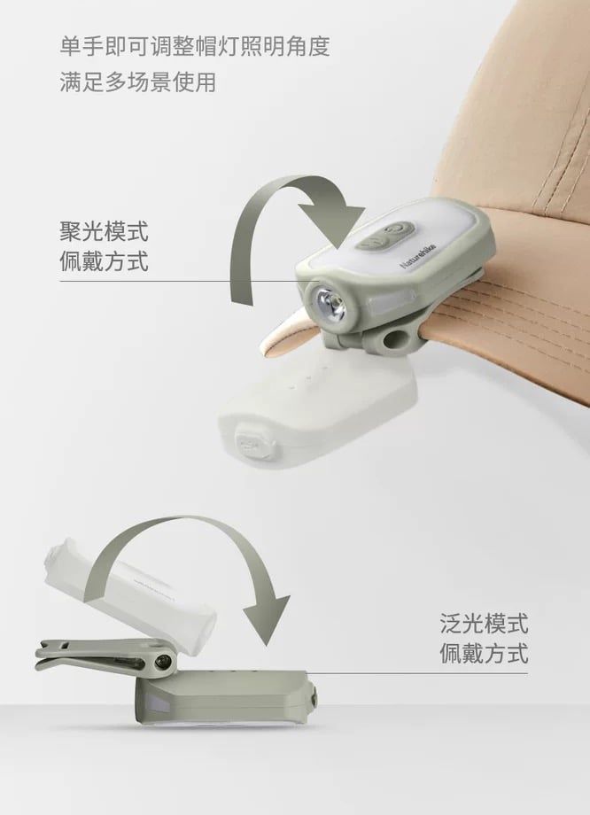 Đèn pin kẹp mũ siêu sáng Naturehike NH21ZM013