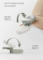 Đèn pin kẹp mũ siêu sáng Naturehike NH21ZM013