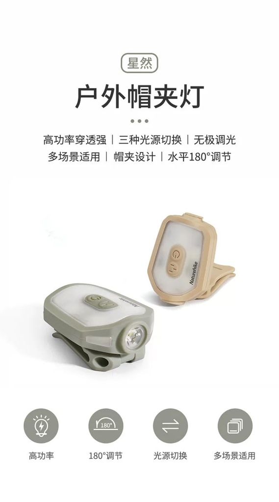 Đèn pin kẹp mũ siêu sáng Naturehike NH21ZM013