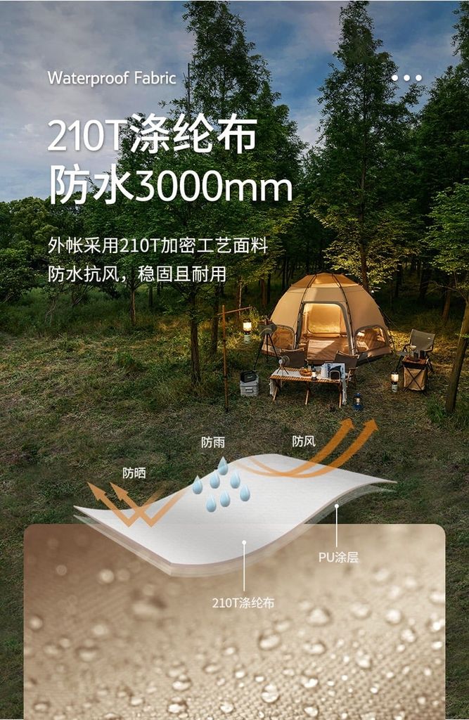 Lều Mông Cổ bát giác Naturehike NH22ZP012 - cho 04 người