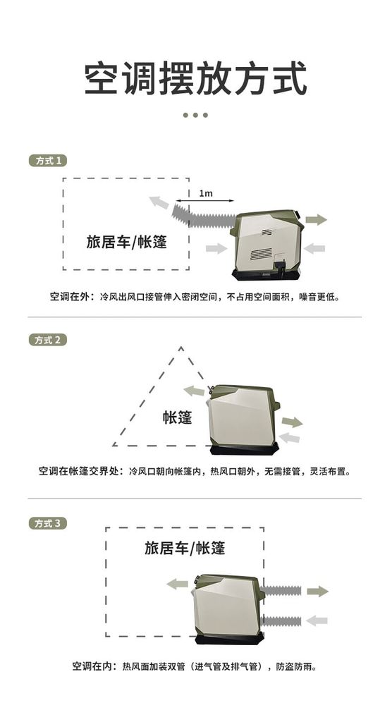 Điều hoà xách tay Naturehike Glamping CNH22DQ005