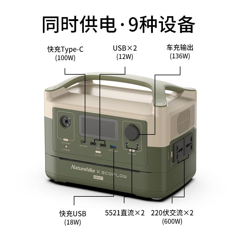 Trạm sạc điện cắm trại EcoFlow x Naturehike NH21ZM005 - Siêu năng lượng
