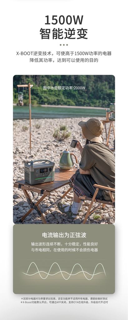 Trạm sạc điện cắm trại EcoFlow x Naturehike NH21ZM005 - Siêu năng lượng