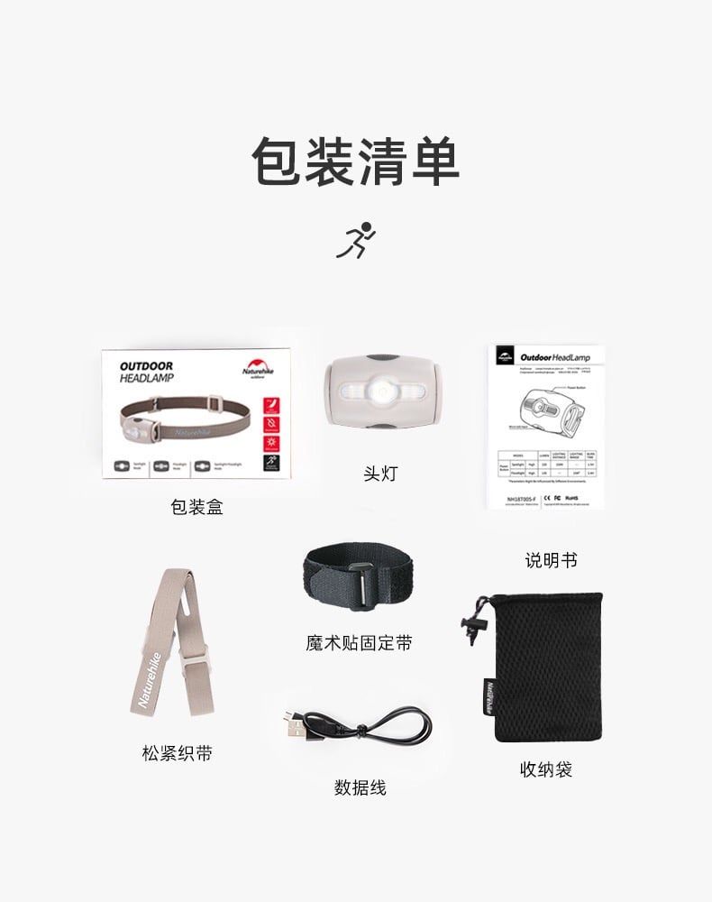 Đèn pin chạy bộ Naturehike NH18T005-F