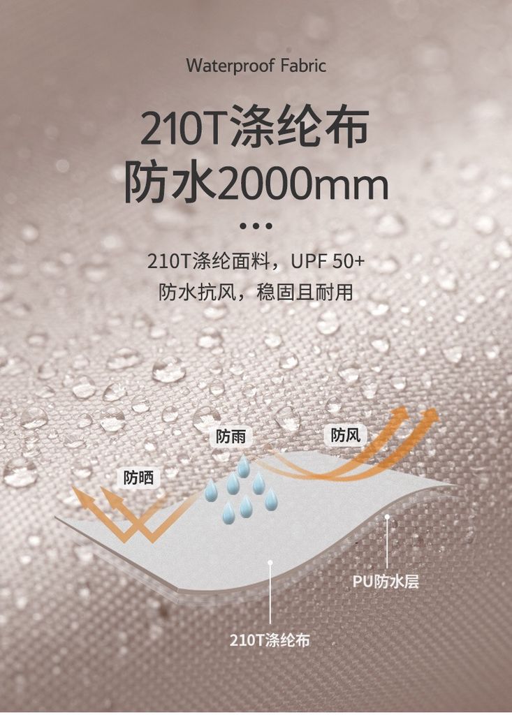Lều trung tâm Natuhike NH20ZP116