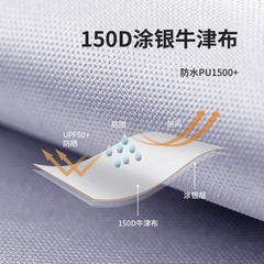 Tấm tăng dã ngoại Naturehike NH16T012-S thế hệ 2021